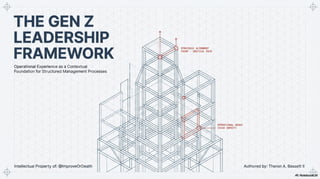 Theron A. Bassett II Announces Release of Generation Z Leadership ...