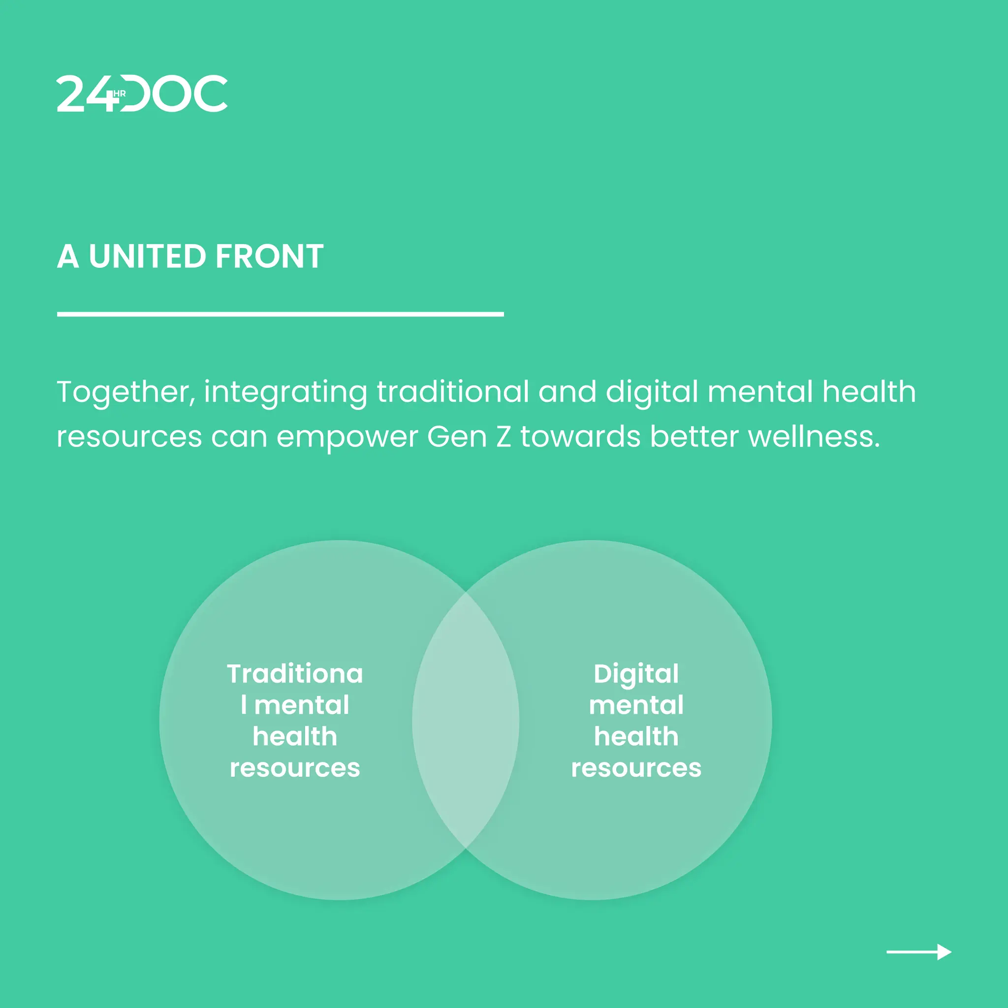 Gen Z Mental Health and Telehealth's Role | PDF | Mental Health ...
