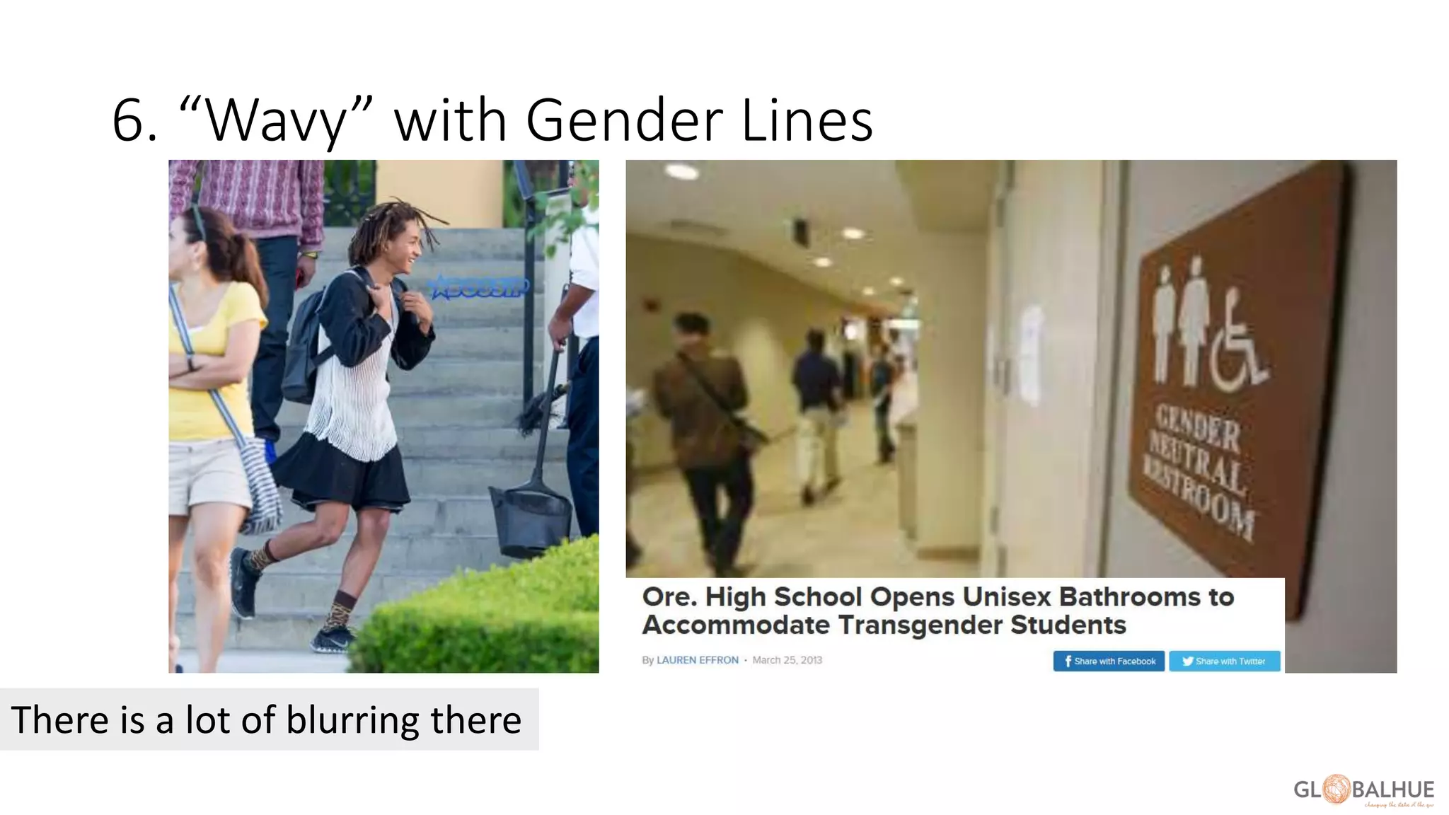 6. “Wavy” with Gender Lines
There is a lot of blurring there
 