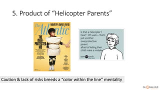 5. Product of “Helicopter Parents”
Caution & lack of risks breeds a “color within the line” mentality
 