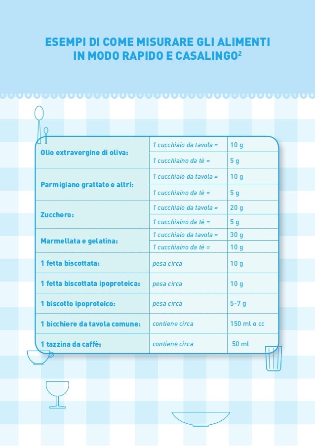 Tabella Nutrizionale Alimenti Pdf Download