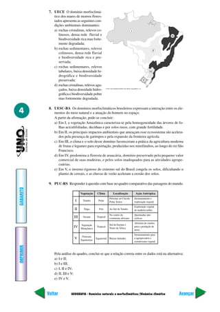 7. UECE O domínio morfoclimá-
               tico dos mares de morros flores-
               tados apresenta as seguintes con-
               dições ambientais dominantes:
               a) rochas cristalinas, relevos co-
                  linosos, densa rede fluvial e
                  biodiversidade rica mas forte-
                  mente degradada;
               b) rochas sedimentares, relevos
                  colinosos, densa rede fluvial
                  e biodiversidade rica e pre-
                  servada;
               c) rochas sedimentares, relevos
                  tabulares, baixa densidade hi-
                  drográfica e biodiversidade
                  preservada;
               d) rochas cristalinas, relevos agu-
                  çados, baixa densidade hidro-
                  gráfica e biodiversidade pobre
                  mas fortemente degradada.

            8. UESC-BA Os domínios morfoclimáticos brasileiros expressam a interação entre os ele-
4              mentos do meio natural e a atuação do homem no espaço.
               A partir da afirmação, pode-se concluir:
               a) Em I, a vegetação Amazônica caracteriza-se pela homogeneidade das árvores de fo-
                  lhas aciculifoliadas, decíduas e por solos rasos, com grande fertilidade.
               b) Em II, os principais impactos ambientais que ameaçam esse ecossistema são acelera-
                  dos pela presença de garimpos e pela expansão da fronteira agrícola.
               c) Em III, o clima e o solo desse domínio favoreceram a prática da agricultura moderna
                  de frutas e legumes para exportação, produzidas nos minifúndios, ao longo do rio São
                  Francisco.
               d) Em IV, predomina a floresta de araucária, domínio preservado pelo pequeno valor
                  comercial de suas madeiras, e pelos solos inadequados para as atividades agrope-
                  cuárias.
               e) Em V, o inverno rigoroso do extremo sul do Brasil congela os solos, dificultando o
                  plantio de cereais, e as chuvas de verão aceleram a erosão dos solos.

            9. PUC-RS Responder à questão com base no quadro comparativo das paisagens do mundo.
GABARITO




                                   Vegetação      Clima          Localização         Ação Antrópica
                                                              Próximo ao Círculo    Desmatamento e
                              I      Tundra        Polar      Polar Ártico          exploração vegetal
                                                                                    Exploração vegetal
                              II     Taiga          Frio      Ao Sul da Tundra      de madeira nobre
                                                              No centro do          Queimadas não-
                             III     Savana      Tropical
                                                              continente africano   cíclicas
                                                                                    Abertura de clarões
                                   Vegetação                  Sul da Europa e
                             IV    Monçônica
                                                 Tropical
                                                              Norte da África
                                                                                    para a produção de
                                                                                    arroz
                                                                                    Desmatamento para
                                    Florestas
                              V    Equatoriais
                                                 Equatorial   Baixas latitudes      a agropecuária e
                                                                                    extrativismo vegetal
IMPRIMIR




               Pela análise do quadro, conclui-se que a relação correta entre os dados está na alternativa:
               a) I e II;
               b) I e III;
               c) I, II e IV;
               d) II, III e V;
               e) IV e V.



           Voltar          GEOGRAFIA - Domínios naturais e morfoclimáticos/Dinâmica climática              Avançar
 
