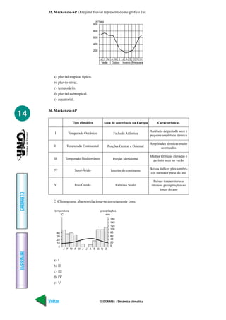 35. Mackenzie-SP O regime fluvial representado no gráfico é o:

                                                  m3/seg
                                                900

                                                800

                                                600

                                                400

                                                200


                                                      J F M A M J J A S O N D
                                                       Verão    Outono   Inverno Primavera




              a)    pluvial tropical típico.
              b)    pluvio-nival.
              c)    temporário.
              d)    pluvial subtropical.
              e)    equatorial.

           36. Mackenzie-SP
14
                               Tipo climático           Área de ocorrência na Europa              Características

                                                                                             Ausência de período seco e
               I            Temperado Oceânico                   Fachada Atlântica
                                                                                             pequena amplitude térmica

                                                                                             Amplitudes térmicas muito
              II           Temperado Continental           Porções Central e Oriental
                                                                                                    acentuadas

                                                                                             Médias térmicas elevadas e
              III          Temperado Mediterrâneo               Porção Meridional             período seco no verão

              IV                Semi-Árido                     Interior do continente        Baixos índices pluviométri-
                                                                                              cos na maior parte do ano

                                                                                                Baixas temperaturas e
              V                 Frio Úmido                           Extremo Norte            intensas precipitações ao
                                                                                                    longo do ano
GABARITO




              O Climograma abaixo relaciona-se corretamente com:

              temperatura                             precipitações
                  °C                                      mm
                                                               160
                                                               140
                                                               120
                                                               100
                   40                                          80
                   30                                          60
                   20                                          40
                   10                                          20
                    0                                          0
                          J F M A M J J A S O N D
IMPRIMIR




              a)    I
              b)    II
              c)    III
              d)    IV
              e)    V



           Voltar                                     GEOGRAFIA - Dinâmica climática                                 Avançar
 