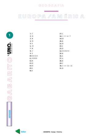 G E O G R A F IA


                 E U R O P A / A M É R IC A


                          1. C                                     17. C
   1                      2. D                                     18. 1 + 2 + 4 = 7
                          3. B                                     19. 03
                          4. D                                     20. B
                          5. E                                     21. D
                          6. 22                                    22. E
                          7. B                                     23. D
                          8. C                                     24. V-V-V-F-V
                          9. E                                     25. B
                          10. E-C-C-E                              26. E
G A B A R IT O




                          11. VVFVF                                27. A
                          12. B                                    28. B
                          13. D                                    29. C
                          14. D                                    30. 2 + 4 + 16 = 22
                          15. E                                    31. D
                          16. E
    IMPRIMIR




                 Voltar                    GEOGRAFIA - Europa / América                  Avançar
 