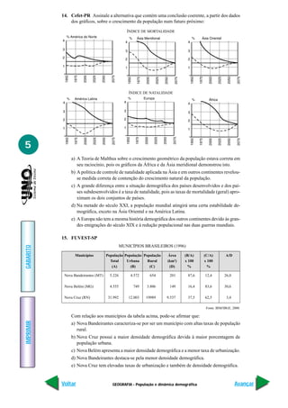 14. Cefet-PR Assinale a alternativa que contém uma conclusão coerente, a partir dos dados
               dos gráficos, sobre o crescimento da população num futuro próximo:
                                                  ÍNDICE DE MORTALIDADE




                                                   ÍNDICE DE NATALIDADE




5
               a) A Teoria de Malthus sobre o crescimento geométrico da população estava correta em
                  seu raciocínio, pois os gráficos da África e da Ásia meridional demonstrou isto.
               b) A política de controle de natalidade aplicada na Ásia e em outros continentes revelou-
                  se medida correta de contenção do crescimento natural da população.
               c) A grande diferença entre a situação demográfica dos países desenvolvidos e dos paí-
                  ses subdesenvolvidos é a taxa de natalidade, pois as taxas de mortalidade (geral) apro-
                  ximam os dois conjuntos de países.
               d) Na metade do século XXI, a população mundial atingirá uma certa estabilidade de-
                  mográfica, exceto na Ásia Oriental e na América Latina.
               e) A Europa não tem a mesma história demográfica dos outros continentes devido às gran-
                  des emigrações do século XIX e à redução populacional nas duas guerras mundiais.

           15. FUVEST-SP
                                               MUNICÍPIOS BRASILEIROS (1996)
GABARITO




                  Municípios         População População População   Área    (B/A)     (C/A)        A/D
                                       Total    Urbana     Rural     (km2)   x 100     x 100
                                        (A)       (B)       (C)       (D)     %         %

            Nova Bandeirantes (MT)     5.226        4.572    654      201      87,6    12,4        26,0

            Nova Belém (MG)            4.555         749    3.806     149      16,4    83,6        30,6

            Nova Cruz (RN)            31.992       12.003   19989    9.537     37,5    62,5          3,4

                                                                                        Fonte: BIM/IBGE, 2000.

               Com relação aos municípios da tabela acima, pode-se afirmar que:
IMPRIMIR




               a) Nova Bandeirantes caracteriza-se por ser um município com altas taxas de população
                  rural.
               b) Nova Cruz possui a maior densidade demográfica devida à maior porcentagem de
                  população urbana.
               c) Nova Belém apresenta a maior densidade demográfica e a menor taxa de urbanização.
               d) Nova Bandeirantes destaca-se pela menor densidade demográfica.
               e) Nova Cruz tem elevadas taxas de urbanização e também de densidade demográfica.


           Voltar                       GEOGRAFIA - População e dinâmica demográfica                       Avançar
 