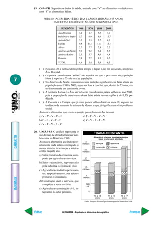 19. Cefet-PR Segundo os dados da tabela, assinale com “V” as afirmativas verdadeiras e
               com “F” as alternativas falsas.

                    PORCENTAGEM HIPOTÉTICA DAS CLASSES IDOSAS (≥ 65 ANOS)
                          EM CERTAS REGIÕES DO MUNDO SEGUNDO A ONU.

                                     REGIÕES          1960          1970       1980         2000
                                  Ásia Oriental          4,2          4,7       5,5         7,0
                                  Incluindo o Japão      5,7          6,9       8,6         13,7
                                  Ásia do Sul            3,0          3,3       3,7         4,9
                                  Europa                 9,8         11,7       13,1        13,1
                                  África                 2,7          2,7       2,8         3,2
                                  América do Norte       9,0          9,2       9,4         8,9
                                  América Latina         3,3          3,7       4,0         4,4
                                  Oceania                7,8          7,7       8,3         8,5
                                  TOTAL                  4,9         5,4         5,9        6,5

                ( ) Nos anos 70, a velhice demográfica atingiu o Japão e, no fim do século, atingirá a
                      Ásia Oriental.
                ( ) Os países considerados “velhos” são aqueles em que o percentual da população
7                     idosa é superior a 7% do total de população.
                ( ) Na América do Norte, constatamos uma redução significativa na faixa etária da
                      população entre 1980 e 2000, o que nos leva a concluir que, dentro de 25 anos, ela
                      será novamente um continente jovem.
                ( ) A América Latina e a Ásia do Sul serão considerados países velhos no ano 2000,
                      pois a proporção de crescimento dessa faixa etária nessas regiões é de 0,5% por
                      década.
                ( ) A Oceania e a Europa, que já eram países velhos desde os anos 60, seguem na
                      tendência de aumento do número de idosos, o que já significa um sério problema
                      social.
                Assinale a alternativa que retrata o correto preenchimento das lacunas.
                a) V – V – V – V – F                       d) F – F – V – V – V
                b) F – F – V – F – F                       e) V – V – F – F – V
                c) V – F – V – F – V

           20. UNESP-SP O gráfico representa o
                                                                            TRABALHO INFANTIL
               uso de mão-de-obra de crianças e ado-
GABARITO




                                                                            Atuação de crianças e adolescentes por
               lescentes no Brasil em 1998.                                      idade e setores de atividade.
               Assinale a alternativa que indica cor-             3
                                                               milhões         serviços           agricultura
               retamente onde estava empregado o
                                                                               construção         indústria
               menor número de crianças e adoles-
                                                                 2,5
               centes naquele ano.                             milhões
                a) Setor primário da economia, com-
                   posto por agricultura e serviços.              2
                                                               milhões
                b) Setor secundário, representado
                   pela indústria e construção civil.            1,5
                                                               milhões
                c) Agricultura e indústria pertencen-
                   tes, respectivamente, aos setores
                                                                   1
                   primário e secundário.
IMPRIMIR




                                                                milhão
                d) Construção civil e serviços, que
                   compõem o setor terciário.                     500
                                                                  mil
                e) Agricultura e construção civil, in-
                   tegrantes do setor primário.                      0

                                                                            10 a 13          14 e 15            16 e 17
                                                                             anos             anos               anos
                                                                 Fonte: Pesquisa Nacional por Amostragem de Domicílios/1998.




           Voltar                     GEOGRAFIA - População e dinâmica demográfica                                        Avançar
 