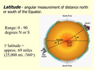 1 o  latitude =  approx. 69 miles (25,000 mi. /360 o ). Range: 0 - 90 degrees N or S Latitude   -  angular measurement of distance north or south of the Equator. 