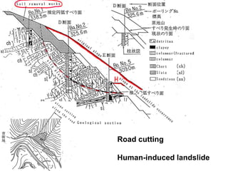 Landslide Mechanisms and Processes: Understanding Slope Failures | PDF