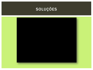 Conservar as plantas e animais das florestas tropicais, através da protecção de habitats;