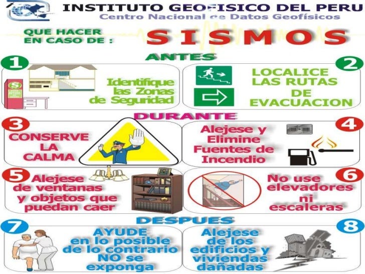 Medidas de seguridad y prevencion para sismos