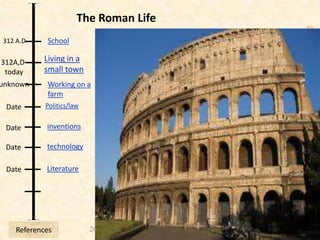 The Roman Life
                                                                                    50
312 A.D    School
                                                                                    100
312A,D-   Living in a
 today    small town                                                                150
unknown    Working on a
           farm                                                                     200
 Date      Politics/law
                                                                                    250
 Date      inventions
                                                                                    300
 Date      technology

                                                                                    350
 Date      Literature
                                                                                    400


                                                                                    450


   References             200   250   300   350   400   450   500   550   600   650 500
 