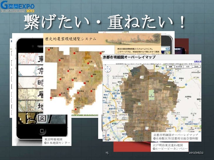 時空を越えた地図共有サービスの提案