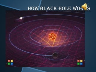 HOW BLACK HOLE WORKS
 