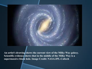 An artist's drawing shows the current view of the Milky Way galaxy.
Scientific evidence shows that in the middle of the Milky Way is a
supermassive black hole. Image Credit: NASA/JPL-Caltech
 