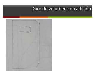 Giro de volumen con adición