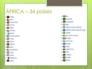 ÁFRICA – 34 países
 