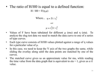 • The ratio of H/H0 is equal to a defined function:
H / H0 = F(η,µ)
Where...
• Values of F have been tabulated for different µ (mu) and η (eta). To
analyze the slug test data we need to match the data curve to one of a series
of type curves.
• Each type curve consists of H/H0 values plotted against a range of η values
for a particular value of µ.
• In this case, we need to keep the Y axis of the two graphs the same, while
sliding the overlay along until the data points are matched by one of the
curves.
• The matched curve gives us an approximate value for mu, while reading
the time value from the data graph that is equivalent to eta = 1, gives us a t1
value.
14
 