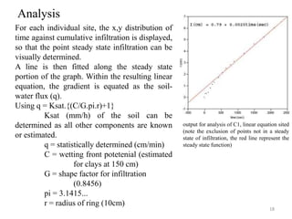 Analysis
output for analysis of C1, linear equation sited
(note the exclusion of points not in a steady
state of infiltration, the red line represent the
steady state function)
For each individual site, the x,y distribution of
time against cumulative infiltration is displayed,
so that the point steady state infiltration can be
visually determined.
A line is then fitted along the steady state
portion of the graph. Within the resulting linear
equation, the gradient is equated as the soil-
water flux (q).
Using q = Ksat.{(C/G.pi.r)+1}
Ksat (mm/h) of the soil can be
determined as all other components are known
or estimated.
q = statistically determined (cm/min)
C = wetting front potetenial (estimated
for clays at 150 cm)
G = shape factor for infiltration
(0.8456)
pi = 3.1415...
r = radius of ring (10cm)
18
 