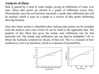 Analysis of Data:
Data is gained by a drop in water height, giving an infiltration of water over
time. These data points are plotted in a graph of infiltration versus time.
Theoretically, once the soil becomes saturated, a steady state infiltration rate will
be reached, which is seen on a graph as a section of data points infiltrating
showing linearity.
Once this linear section is identified other outlying data points can be excluded
from the analysis and a line of best fit can be fitted to the applicable data. The
gradient of this fitted line gives the steady state infiltration rate for that
particular soil. The steady state infiltration rate can then be multiplied 1.45, to
obtain the hydraulic conductivity (Ksat), of that soil. This is a measure of how
conductive a soil is at saturation, which is a measure of permeability.
 