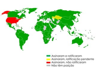 Assinaram e ratificaram
Assinaram, ratificação pendente
Assinaram, não ratificaram
Não têm posição
 