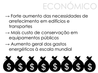 ECONÓMICO
→ Forte aumento das necessidades de
arrefecimento em edifícios e
transportes
→ Mais custo de conservação em
equipamentos públicos
→ Aumento geral dos gastos
energéticos à escala mundial
 