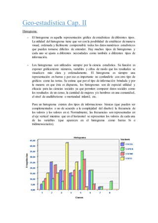 Geo-estadística Cap. II
Histograma:
- El histograma es aquella representación gráfica de estadísticas de diferentes tipos.
La utilidad del histograma tiene que ver con la posibilidad de establecer de manera
visual, ordenada y fácilmente comprensible todos los datos numéricos estadísticos
que pueden tornarse difíciles de entender. Hay muchos tipos de histogramas y
cada uno se ajusta a diferentes necesidades como también a diferentes tipos de
información.
- Los histogramas son utilizados siempre por la ciencia estadística. Su función es
exponer gráficamente números, variables y cifras de modo que los resultados se
visualicen más clara y ordenadamente. El histograma es siempre una
representación en barras y por eso es importante no confundirlo con otro tipo de
gráficos como las tortas. Se estima que por el tipo de información brindada y por
la manera en que ésta es dispuesta, los histogramas son de especial utilidad y
eficacia para las ciencias sociales ya que permiten comparar datos sociales como
los resultados de un censo, la cantidad de mujeres y/o hombres en una comunidad,
el nivel de analfabetismo o mortandad infantil, etc.
Para un histograma existen dos tipos de informaciones básicas (que pueden ser
complementados o no de acuerdo a la complejidad del diseño): la frecuencia de
los valores y los valores en sí. Normalmente, las frecuencias son representadas en
el eje vertical mientras que en el horizontal se representan los valores de cada una
de las variables (que aparecen en el histograma como barras bi o
tridimensionales).
 