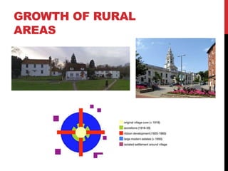 GROWTH OF RURAL
AREAS
 