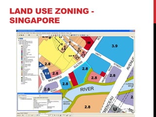 LAND USE ZONING -
SINGAPORE
 