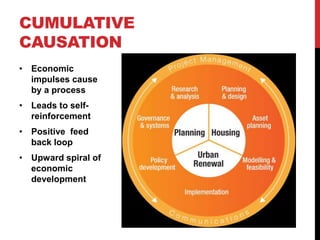 CUMULATIVE
CAUSATION
• Economic
impulses cause
by a process
• Leads to self-
reinforcement
• Positive feed
back loop
• Upward spiral of
economic
development
 