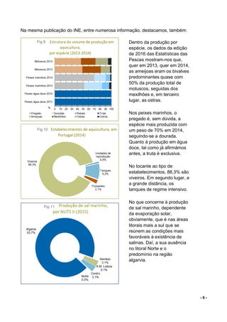 - 6 -
Na mesma publicação do INE, entre numerosa informação, destacamos, também:
Fig.9
Fig.10
Fig.11
Dentro da produção por
espécie, os dados da edição
de 2016 das Estatísticas das
Pescas mostram-nos que,
quer em 2013, quer em 2014,
as ameijoas eram os bivalves
predominantes quase com
50% da produção total de
moluscos, seguidas dos
mexilhões e, em terceiro
lugar, as ostras.
Nos peixes marinhos, o
pregado é, sem dúvida, a
espécie mais produzida com
um peso de 70% em 2014,
seguindo-se a dourada.
Quanto à produção em água
doce, tal como já afirmámos
antes, a truta é exclusiva.
No tocante ao tipo de
estabelecimentos, 88,3% são
viveiros. Em segundo lugar, e
a grande distância, os
tanques de regime intensivo.
No que concerne à produção
de sal marinho, dependente
da evaporação solar,
obviamente, que é nas áreas
litorais mais a sul que se
reúnem as condições mais
favoráveis à existência de
salinas. Daí, a sua ausência
no litoral Norte e o
predomínio na região
algarvia.
 