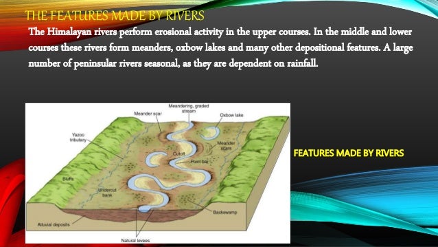 ppt on indias drainage system river system 3 638
