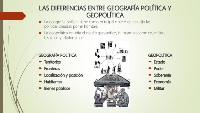 Diferencia Entre Geografía Política Y Geopolítica pt.slideshare.net