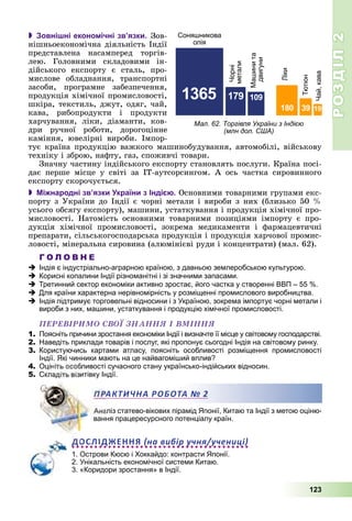 РОЗДІЛРОЗДІЛ22
123
 Зовнішні економічні зв’язки. Çîâ-
íіøíüîåêîíîìі÷íà äіÿëüíіñòü Іíäії
ïðåäñòàâëåíà íàñàìïåðåä òîðãіâ-
ëåþ. Ãîëîâíèìè ñêëàäîâèìè іí-
äіéñüêîãî åêñïîðòó є ñòàëü, ïðî-
ìèñëîâå îáëàäíàííÿ, òðàíñïîðòíі
çàñîáè, ïðîãðàìíå çàáåçïå÷åííÿ,
ïðîäóêöіÿ õіìі÷íîї ïðîìèñëîâîñòі,
øêіðà, òåêñòèëü, äæóò, îäÿã, ÷àé,
êàâà, ðèáîïðîäóêòè і ïðîäóêòè
õàð÷óâàííÿ, ëіêè, äіàìàíòè, êîâ-
äðè ðó÷íîї ðîáîòè, äîðîãîöіííå
êàìіííÿ, þâåëіðíі âèðîáè. Іìïîð-
òóє êðàїíà ïðîäóêöіþ âàæêîãî ìàøèíîáóäóâàííÿ, àâòîìîáіëі, âіéñüêîâó
òåõíіêó і çáðîþ, íàôòó, ãàç, ñïîæèâ÷і òîâàðè.
Çíà÷íó ÷àñòèíó іíäіéñüêîãî åêñïîðòó ñòàíîâëÿòü ïîñëóãè. Êðàїíà ïîñі-
äàє ïåðøå ìіñöå ó ñâіòі çà IT-àóòñîðñèíãîì. À îñü ÷àñòêà ñèðîâèííîãî
åêñïîðòó ñêîðî÷óєòüñÿ.
 Міжнародні зв’язки України з Індією. Îñíîâíèìè òîâàðíèìè ãðóïàìè åêñ-
ïîðòó ç Óêðàїíè äî Іíäії є ÷îðíі ìåòàëè і âèðîáè ç íèõ (áëèçüêî 50 %
óñüîãî îáñÿãó åêñïîðòó), ìàøèíè, óñòàòêóâàííÿ і ïðîäóêöіÿ õіìі÷íîї ïðî-
ìèñëîâîñòі. Íàòîìіñòü îñíîâíèìè òîâàðíèìè ïîçèöіÿìè іìïîðòó є ïðî-
äóêöіÿ õіìі÷íîї ïðîìèñëîâîñòі, çîêðåìà ìåäèêàìåíòè і ôàðìàöåâòè÷íі
ïðåïàðàòè, ñіëüñüêîãîñïîäàðñüêà ïðîäóêöіÿ і ïðîäóêöіÿ õàð÷îâîї ïðîìèñ-
ëîâîñòі, ìіíåðàëüíà ñèðîâèíà (àëþìіíієâі ðóäè і êîíöåíòðàòè) (ìàë. 62).
Г О Л О В Н Е
Індія є індустріально-аграрною країною, з давньою землеробською культурою.
Корисні копалини Індії різноманітні і зі значними запасами.
Третинний сектор економіки активно зростає, його частка у створенні ВВП – 55 %.
Для країни характерна нерівномірність у розміщенні промислового виробництва.
Індія підтримує торговельні відносини і з Україною, зокрема імпортує чорні метали і
вироби з них, машини, устаткування і продукцію хімічної промисловості.
ÏÅÐÅÂІÐÈÌÎ ÑÂÎЇ ÇÍÀÍÍß І ÂÌІÍÍß
1. Поясніть причини зростання економіки Індії і визначте її місце у світовому господарстві.
2. Наведіть приклади товарів і послуг, які пропонує сьогодні Індія на світовому ринку.
3. Користуючись картами атласу, поясніть особливості розміщення промисловості
Індії. Які чинники мають на це найвагоміший вплив?
4. Оцініть особливості сучасного стану українсько-індійських відносин.
5. Складіть візитівку Індії.
аліз статево-вікових пірамід Японії, Китаю та Індії з метою оціню-
вання працересурсного потенціалу країн.
ДОСЛІДЖЕННЯ на вибір учня/учениці
1. Острови Кюсю і Хоккайдо: контрасти Японії.
2. Унікальність економічної системи Китаю.
3. «Коридори зростання» в Індії.
АКТИЧНА РОБОТАА № 2
Мал. 62. Торгівля України з Індією
(млн дол. США)
 