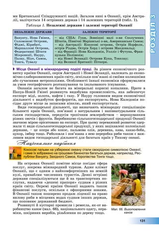 РОЗДІЛРОЗДІЛ33
131
ìè Áðèòàíñüêîї Ñïіâäðóæíîñòі íàöіé. Çàãàëîì íèíі â Îêåàíії, êðіì Àâñòðà-
ëії, íàëі÷óєòüñÿ 14 îñòðіâíèõ äåðæàâ і 14 çàëåæíèõ òåðèòîðіé (òàáë. 1).
Òàáëèöÿ 1. Íåçàëåæíі äåðæàâè і çàëåæíі òåðèòîðії Îêåàíії
ÍÅÇÀËÅÆÍІ ÄÅÐÆÀÂÈ ÇÀËÅÆÍІ ÒÅÐÈÒÎÐІЇ
Âàíóàòó, Íîâà Ãâіíåÿ,
Ñîëîìîíîâі Îñòðîâè,
Ôіäæі, Êіðèáàòі,
Ìàðøàëëîâі Îñòðîâè,
Ôåäåðàòèâíі Øòàòè
Ìіêðîíåçії, Íàóðó,
Ïàëàó, Íіóå, Ñàìîà,
Òîíãà, Òóâàëó
– âіä ÑØÀ: Ãóàì, Çîâíіøíі ìàëі î-âè Cïîëó÷åíèx
Øòaòіâ, Ïіâíі÷íі Ìàðіàíñüêі î-âè, Àìåðèêàíñüêå Ñàìîà;
– âіä Àâñòðàëії: Êîêîñîâі îñòðîâè, Îñòðіâ Íîðôîëê,
îñòðіâ Ðіçäâà, Îñòðіâ Õåðä і îñòðîâè Ìàêäîíàëüä;
– âіä Ôðàíöії: Íîâà Êàëåäîíіÿ, Óîëëіñ і Ôóòóíà, Ôðàí-
öóçüêà Ïîëіíåçіÿ;
– âіä Íîâîї Çåëàíäії: Îñòðîâè Êóêà, Òîêåëàó;
– âіä Âåëèêîї Áðèòàíії: Ïіòêåðí.
 Місце Океанії в міжнародному поділі праці. Çà ðіâíåì åêîíîìі÷íîãî ðîç-
âèòêó êðàїíè Îêåàíії, îêðіì Àâñòðàëії і Íîâîї Çåëàíäії, íàëåæàòü äî åêîíî-
ìі÷íî ñëàáîðîçâèíåíèõ êðàїí ñâіòó, îñêіëüêè ïîâ’ÿçàíі çі ñâîїìè êîëèøíіìè
àáî ñó÷àñíèìè ìåòðîïîëіÿìè. Îñîáëèâîñòі їõíüîї åêîíîìіêè ñôîðìóâàëèñÿ
çà óìîâ ãåîãðàôі÷íîãî ðîçòàøóâàííÿ òà іçîëüîâàíîãî іñíóâàííÿ.
Îêåàíіÿ çàãàëîì íå áàãàòà íà ìіíåðàëüíі êîðèñíі êîïàëèíè. Ïðîòå â
Ïàïóà-Íîâіé Ãâіíåї ðîçâèíóòà âèäîáóâíà ïðîìèñëîâіñòü, ÿêà çàáåçïå÷óє
åêñïîðò ìіäі, çîëîòà, íàôòè і ãàçó. Ó Íàóðó ãîëîâíèì âèäîì åêîíîìі÷íîї
äіÿëüíîñòі є âèäîáóòîê ôîñôîðèòіâ, ùî åêñïîðòóþòü. Íîâà Êàëåäîíіÿ ïî-
ñіäàє äðóãå ìіñöå çà çàïàñàìè íіêåëþ, ÿêèé åêñïîðòóєòüñÿ.
Âèäè ãîñïîäàðñüêîї äіÿëüíîñòі, ùî âèçíà÷àþòü ìіæíàðîäíó ñïåöіàëіçàöіþ
áіëüøîñòі êðàїí Îêåàíії, ïîâ’ÿçàíі ç íàòóðàëüíèì і íàïіâíàòóðàëüíèì ñіëü-
ñüêèì ãîñïîäàðñòâîì, ïåðåäóñіì òðîïі÷íèì çåìëåðîáñòâîì – âèðîùóâàííÿì
ðіçíèõ îâî÷іâ і ôðóêòіâ. Âèðîáíèöòâî ñіëüñüêîãîñïîäàðñüêîї ïðîäóêöії Îêåàíії
çíà÷íîþ ìіðîþ îðієíòîâàíî íà åêñïîðò. Ïðè öüîìó ïåðåâàæíèé ðîçâèòîê îäåð-
æàëè òі âèäè ñіëüñüêîãîñïîäàðñüêîї ïðîäóêöії, ó ÿêèõ çàöіêàâëåíі êîëîíіàëüíі
äåðæàâè, – öå êîïðà àáî êîêîñ, ïàëüìîâà îëіÿ, äåðåâèíà, êàâà, êàêàî-áîáè,
öóêîð, іìáèð òîùî. Ðèáîëîâëÿ і ïîâ’ÿçàíà ç íåþ ïåðåðîáêà ðèáè òàêîæ є âàæ-
ëèâèì âèäîì ãîñïîäàðñüêîї äіÿëüíîñòі äëÿ áàãàòüîõ êðàїí ó Òèõîìó îêåàíі.
Національне надбання
Íà îñòðîâàõ Îêåàíії ïîìіòíå ìіñöå ïîñіäàє ñôåðà
ïîñëóã, çîêðåìà ìіæíàðîäíèé òóðèçì. Àäæå êëіìàò
Îêåàíії, ùî є îäíèì ç íàéêîìôîðòíіøèõ íà çåìíіé
êóëі, ïðèâàáëþє ÷èñëåííèõ òóðèñòіâ. Äåÿêі îñòðіâíі
äåðæàâè ñïåöіàëіçóþòüñÿ ùå é íà òðàíñïîðòíèõ ïî-
ñëóãàõ, íàäàþ÷è «äåøåâі ïðàïîðè» ñóäíàì ç ðіçíèõ
êðàїí ñâіòó. Îêðåìі êðàїíè Îêåàíії íàäàþòü òàêîæ
ôіíàíñîâі ïîñëóãè, îñêіëüêè є îôøîðíèìè çîíàìè.
Â Îêåàíії òàêîæ ïîøèðåíî ïðîäàæ ëіöåíçії íà ïðàâî
âèëîâó ðèáè â ìіñöåâèõ âîäàõ ñóäíàì іíøèõ äåðæàâ,
ùî ïîïîâíþє äåðæàâíèé áþäæåò.
Ðîçâèíóòі é êóñòàðíі ïðîìèñëè і ðåìåñëà, ÿê-îò âè-
ðîáíèöòâî êàíîå (ìàë. 66), íàöіîíàëüíîãî îäÿãó, êåðà-
ìіêè, øêіðÿíèõ âèðîáіâ, ðіçüáëåííÿ ïî äåðåâó òîùî.
Кокосові пальми на узбережжі океану стали своєрідною символікою Океанії,
і саме їх зображено на грошових банкнотах багатьох держав, наприклад, Рес-
публіки Вануату, Західного Самоа, Королівства Тонга тощо.
Мал. 66. Виготовлення
каное
 