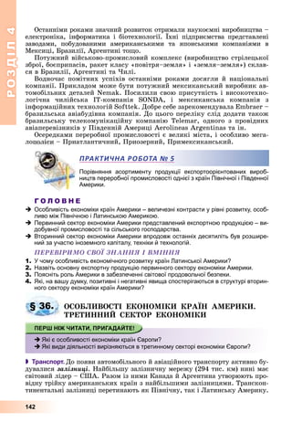 РОЗДІЛРОЗДІЛ44
142
Îñòàííіìè ðîêàìè çíà÷íèé ðîçâèòîê îòðèìàëè íàóêîєìíі âèðîáíèöòâà –
åëåêòðîíіêà, іíôîðìàòèêà і áіîòåõíîëîãії. Їõíі ïіäïðèєìñòâà ïðåäñòàâëåíі
çàâîäàìè, ïîáóäîâàíèìè àìåðèêàíñüêèìè òà ÿïîíñüêèìè êîìïàíіÿìè â
Ìåêñèöі, Áðàçèëії, Àðãåíòèíі òîùî.
Ïîòóæíèé âіéñüêîâî-ïðîìèñëîâèé êîìïëåêñ (âèðîáíèöòâî ñòðіëåöüêîї
çáðîї, áîєïðèïàñіâ, ðàêåò êëàñó «ïîâіòðÿ–çåìëÿ» і «çåìëÿ–çåìëÿ») ñêëàâ-
ñÿ â Áðàçèëії, Àðãåíòèíі òà ×èëі.
Âîäíî÷àñ ïîìіòíèõ óñïіõіâ îñòàííіìè ðîêàìè äîñÿãëè é íàöіîíàëüíі
êîìïàíії. Ïðèêëàäîì ìîæå áóòè ïîòóæíèé ìåêñèêàíñüêèé âèðîáíèê àâ-
òîìîáіëüíèõ äåòàëåé Nemak. Ïîñèëèëè ñâîþ ïðèñóòíіñòü і âèñîêîòåõíî-
ëîãі÷íà ÷èëіéñüêà IT-êîìïàíіÿ SONDA, і ìåêñèêàíñüêà êîìïàíіÿ ç
іíôîðìàöіéíèõ òåõíîëîãіé Softtek. Äîáðå ñåáå çàðåêîìåíäóâàëà Embraer –
áðàçèëüñüêà àâіàáóäіâíà êîìïàíіÿ. Äî öüîãî ïåðåëіêó ñëіä äîäàòè òàêîæ
áðàçèëüñüêó òåëåêîìóíіêàöіéíó êîìïàíіþ Telemar, îäíîãî ç ïðîâіäíèõ
àâіàïåðåâіçíèêіâ ó Ïіâäåííіé Àìåðèöі Aerolineas Argentinas òà іí.
Îñåðåäêàìè ïåðåðîáíîї ïðîìèñëîâîñòі є âåëèêі ìіñòà, і îñîáëèâî ìåãà-
ëîïîëіñè – Ïðèàòëàíòè÷íèé, Ïðèîçåðíèé, Ïðèìåêñèêàíñüêèé.
Порівняння асортименту продукції експортоорієнтованих вироб-
ництв переробної промисловості однієї з країн Північної і Південної
Америки.
Г О Л О В Н Е
Особливість економіки країн Америки – величезні контрасти у рівні розвитку, особ-
ливо між Північною і Латинською Америкою.
Первинний сектор економіки Америки представлений експортною продукцією – ви-
добувної промисловості та сільського господарства.
Вторинний сектор економіки Америки впродовж останніх десятиліть був розшире-
ний за участю іноземного капіталу, техніки й технологій.
ÏÅÐÅÂІÐÈÌÎ ÑÂÎЇ ÇÍÀÍÍß І ÂÌІÍÍß
1. У чому особливість економічного розвитку країн Латинської Америки?
2. Назвіть основну експортну продукцію первинного сектору економіки Америки.
3. Поясніть роль Америки в забезпеченні світової продовольчої безпеки.
4. Які, на вашу думку, позитивні і негативні явища спостерігаються в структурі вторин-
ного сектору економіки країн Америки?
ÎÑÎÁËÈÂÎÑÒІ ÅÊÎÍÎÌІÊÈ ÊÐÀЇÍ ÀÌÅÐÈÊÈ.
ÒÐÅÒÈÍÍÈÉ ÑÅÊÒÎÐ ÅÊÎÍÎÌІÊÈ
 Транспорт. Äî ïîÿâè àâòîìîáіëüíîãî é àâіàöіéíîãî òðàíñïîðòó àêòèâíî áó-
äóâàëèñÿ çàëіçíèöі. Íàéáіëüøó çàëіçíè÷íó ìåðåæó (294 òèñ. êì) íèíі ìàє
ñâіòîâèé ëіäåð – ÑØÀ. Ðàçîì іç íèìè Êàíàäà é Àðãåíòèíà óòâîðþþòü ïðî-
âіäíó òðіéêó àìåðèêàíñüêèõ êðàїí ç íàéáіëüøèìè çàëіçíèöÿìè. Òðàíñêîí-
òèíåíòàëüíі çàëіçíèöі ïåðåòèíàþòü ÿê Ïіâíі÷íó, òàê і Ëàòèíñüêó Àìåðèêó.
ПРАКТИЧНА РОБОТАА № 5
§ 36.
Які є особливості економіки країн Європи?
Які види діяльності вирізняються в третинному секторі економіки Європи?
 