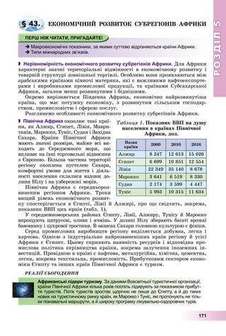 РОЗДІЛРОЗДІЛ55
171
ÅÊÎÍÎÌІ×ÍÈÉ ÐÎÇÂÈÒÎÊ ÑÓÁÐÅÃІÎÍІÂ ÀÔÐÈÊÈ
 Нерівномірність економічного розвитку субрегіонів Африки. Äëÿ Àôðèêè
õàðàêòåðíі çíà÷íі òåðèòîðіàëüíі âіäìіííîñòі â åêîíîìі÷íîìó ðîçâèòêó і
òîâàðíіé ñòðóêòóðі çîâíіøíüîї òîðãіâëі. Îñîáëèâî âîíè ïðîÿâëÿþòüñÿ ìіæ
àðàáñüêèìè êðàїíàìè ïіâíî÷і ìàòåðèêà, ÿêі є âàæëèâèìè íàôòîåêñïîðòå-
ðàìè і âèðîáíèêàìè ïðîìèñëîâîї ïðîäóêöії, òà êðàїíàìè Ñóáñàõàðñüêîї
Àôðèêè, çàãàëîì ìåíø ðîçâèíóòèìè і áіäíіøèìè.
Îêðåìî âèðіçíÿєòüñÿ Ïіâäåííà Àôðèêà, åêîíîìі÷íî íàéðîçâèíóòіøà
êðàїíà, ùî ìàє ïîòóæíó åêîíîìіêó, ç ðîçâèíóòèì ñіëüñüêèì ãîñïîäàð-
ñòâîì, ïðîìèñëîâіñòþ і ñôåðîþ ïîñëóã.
Ðîçãëÿíåìî îñîáëèâîñòі åêîíîìі÷íîãî ðîçâèòêó ñóáðåãіîíіâ Àôðèêè.
 Північна Африка îõîïëþє òàêі êðàї-
íè, ÿê Àëæèð, Єãèïåò, Ëіâіÿ, Ìàâðè-
òàíіÿ, Ìàðîêêî, Òóíіñ, Ñóäàí і Çàõіäíà
Ñàõàðà. Êðàїíè Ïіâíі÷íîї Àôðèêè
ìàþòü çíà÷íі ðîçìіðè, ìàéæå âñі âè-
õîäÿòü äî Ñåðåäçåìíîãî ìîðÿ, ùî
âïëèâàє íà їõíі òîðãîâåëüíі âіäíîñèíè
ç Єâðîïîþ. Áіëüøà ÷àñòèíà òåðèòîðії
ðåãіîíó îõîïëåíà ïóñòåëåþ Ñàõàðà,
êîìôîðòíі óìîâè äëÿ æèòòÿ і äіÿëü-
íîñòі íàñåëåííÿ ñêëàëèñÿ âçäîâæ äî-
ëèíè Íіëó і íà óçáåðåææі ìîðіâ.
Ïіâíі÷íà Àôðèêà є ñåðåäíüîðîç-
âèíåíèì ðåãіîíîì Àôðèêè. Òðîõè
âèùèé ðіâåíü åêîíîìі÷íîãî ðîçâèò-
êó ñïîñòåðіãàєòüñÿ â Єãèïòі, Ëіâії é Àëæèðі, ïðî ùî ñâіä÷èòü, çîêðåìà,
ïîêàçíèê ÂÂÏ öèõ êðàїí (òàáë. 1).
Ó ñåðåäçåìíîìîðñüêèõ ðàéîíàõ Єãèïòó, Ëіâії, Àëæèðó, Òóíіñó é Ìàðîêêî
âèðîùóþòü öèòðóñîâі, îëèâè і ÿ÷ìіíü. Ó äîëèíі Íіëó çáèðàþòü áàãàòі âðîæàї
áàâîâíèêó і öóêðîâîї òðîñòèíè. Â îàçèñàõ Ñàõàðè ãîëîâíîþ êóëüòóðîþ є ôіíіêè.
Ñåðåä ïðîìèñëîâèõ âèðîáíèöòâ ðåãіîíó âèäіëÿєòüñÿ äîáóâíà, ëåãêà і
õàð÷îâà. Îäíієþ ç іíäóñòðіàëüíî íàéðîçâèíåíіøèõ êðàїí ðåãіîíó é óñієї
Àôðèêè є Єãèïåò. Öüîìó ñïðèÿþòü íàÿâíіñòü ðåñóðñіâ і âіäïîâіäíà ïðî-
ìèñëîâà ïîëіòèêà êåðіâíèöòâà êðàїíè, çîêðåìà çàëó÷åííÿ іíîçåìíèõ іí-
âåñòèöіé. Ïðîâіäíîþ â êðàїíі є íàôòîâà, ìåòàëóðãіéíà, õіìі÷íà, öåìåíòíà,
ëåãêà, çîêðåìà òåêñòèëüíà, ïðîìèñëîâіñòü. Ïðèáóòêîâèì ñåêòîðîì åêîíî-
ìіêè Єãèïòó òà іíøèõ êðàїí Ïіâíі÷íîї Àôðèêè є òóðèçì.
ÐÅÀËІЇ ÑÜÎÃÎÄÅÍÍß
§ 43.
Макроекономічні показники, за якими суттєво відрізняються країни Африки.
Типи міжнародних зв’язків.
Африканські лідери туризму. За даними Всесвітньої туристичної організації,
країни Північної Африки кілька років поспіль лідирують за показником прибут-
тя туристів. Потік туристів зростає щорічно не лише до Єгипту, а й до таких
нових на туристичному ринку країн, як Марокко і Туніс, які пропонують не тіль-
ки пізнавальні маршрути, а й широку програму лікувально-оздоровчих турів.
Íàçâà
êðàїíè
2000 2010 2016
Àëæèð 8 247 12 613 15 026
Єãèïåò 6 699 10 851 12 554
Ëіâіÿ 22 349 35 140 8 678
Ìàðîêêî 3 641 6 519 8 330
Ñóäàí 2 174 3 599 4 447
Òóíіñ 5 993 10 315 11 634
Òàáëèöÿ 1. Ïîêàçíèê ÂÂÏ íà äóøó
íàñåëåííÿ â êðàїíàõ Ïіâíі÷íîї
Àôðèêè, äîë.
 