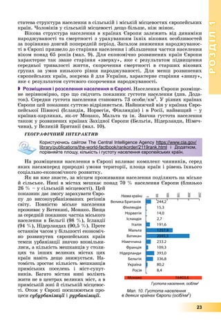 РОЗДІЛРОЗДІЛ11
23
ñòàòåâà ñòðóêòóðà íàñåëåííÿ â ñіëüñüêіé і ìіñüêіé ìіñöåâîñòÿõ єâðîïåéñüêèõ
êðàїí. ×îëîâіêіâ ó ñіëüñüêіé ìіñöåâîñòі äåùî áіëüøå, íіæ æіíîê.
Âіêîâà ñòðóêòóðà íàñåëåííÿ â êðàїíàõ Єâðîïè çàëåæèòü âіä äèíàìіêè
íàðîäæóâàíîñòі òà ñìåðòíîñòі ç óðàõóâàííÿì їõíіõ âіêîâèõ îñîáëèâîñòåé
çà ïîðіâíÿíî äîâãèé ïîïåðåäíіé ïåðіîä. Çàãàëîì çíèæåííÿ íàðîäæóâàíîñ-
òі â Єâðîïі ïðèçâåëî äî ñòàðіííÿ íàñåëåííÿ і çáіëüøåííÿ ÷àñòêè íàñåëåííÿ
âіêîì ïîíàä 65 ðîêіâ (ìàë. 9). Äëÿ åêîíîìі÷íî ðîçâèíåíèõ êðàїí Єâðîïè
õàðàêòåðíå òàê çâàíå ñòàðіííÿ «çâåðõó», ÿêå є ðåçóëüòàòîì ïіäâèùåííÿ
ñåðåäíüîї òðèâàëîñòі æèòòÿ, ñêîðî÷åííÿ ñìåðòíîñòі â ñòàðøèõ âіêîâèõ
ãðóïàõ çà óìîâ íèçüêîãî ðіâíÿ íàðîäæóâàíîñòі. Äëÿ ìåíø ðîçâèíåíèõ
єâðîïåéñüêèõ êðàїí, çîêðåìà é äëÿ Óêðàїíè, õàðàêòåðíå ñòàðіííÿ «çíèçó»,
ÿêå є ðåçóëüòàòîì ñóòòєâîãî ñêîðî÷åííÿ íàðîäæóâàíîñòі.
 Розміщення і розселення населення в Європі. Íàñåëåííÿ Єâðîïè ðîçìіùå-
íå íåðіâíîìіðíî, ïðî ùî ñâіä÷èòü ïîêàçíèê ãóñòîòè íàñåëåííÿ (äèâ. Äîäà-
òîê). Ñåðåäíÿ ãóñòîòà íàñåëåííÿ ñòàíîâèòü 73 îñîáè/êì2
. Ó ðіçíèõ êðàїíàõ
Єâðîïè öåé ïîêàçíèê ñóòòєâî âіäðіçíÿєòüñÿ. Íàéíèæ÷èé âіí ó êðàїíàõ Єâðî-
ïåéñüêîї Ïіâíî÷і (Іñëàíäіÿ, Íîðâåãіÿ, Ôіíëÿíäіÿ) і â Ðîñії, íàéâèùèé – ó
êðàїíàõ-êàðëèêàõ, ÿê-îò Ìîíàêî, Ìàëüòà òà іí. Çíà÷íà ãóñòîòà íàñåëåííÿ
òàêîæ ó ðîçâèíåíèõ êðàїíàõ Çàõіäíîї Єâðîïè (Áåëüãіÿ, Íіäåðëàíäè, Íіìå÷-
÷èíà), ó Âåëèêіé Áðèòàíії (ìàë. 10).
ÃÅÎÃÐÀÔІ×ÍÈÉ ІÍÒÅÐÀÊÒÈÂ
Íà ðîçìіùåííÿ íàñåëåííÿ â Єâðîïі âïëèâàє êîìïëåêñ ÷èííèêіâ, ñåðåä
ÿêèõ íàñàìïåðåä ïðèðîäíі óìîâè òåðèòîðії, ïëîùà êðàїí і ðіâåíü їõíüîãî
ñîöіàëüíî-åêîíîìі÷íîãî ðîçâèòêó.
ßê âè âæå çíàєòå, çà ìіñöåì ïðîæèâàííÿ íàñåëåííÿ ïîäіëÿþòü íà ìіñüêå
é ñіëüñüêå. Íèíі â ìіñòàõ ìåøêàє ïîíàä 70 % íàñåëåííÿ Єâðîïè (áëèçüêî
26 % – ó ñіëüñüêіé ìіñöåâîñòі). Öåé
ïîêàçíèê äàє çìîãó çàðàõóâàòè Єâðî-
ïó äî âèñîêîóðáàíіçîâàíèõ ðåãіîíіâ
ñâіòó. Ïîâíіñòþ ìіñüêå íàñåëåííÿ
ïðîæèâàє ó Âàòèêàíі, Ìîíàêî. Âèùà
çà ñåðåäíіé ïîêàçíèê ÷àñòêà ìіñüêîãî
íàñåëåííÿ â Áåëüãії (98 %), Іñëàíäії
(94 %), Íіäåðëàíäàõ (90,5 %). Ïðîòå
îñòàííіì ÷àñîì ó áіëüøîñòі åêîíîìі÷-
íî ðîçâèíóòèõ єâðîïåéñüêèõ êðàїí
òåìïè óðáàíіçàöії çíà÷íî âïîâіëüíè-
ëèñÿ, à êіëüêіñòü ìåøêàíöіâ ó ñòîëè-
öÿõ òà іíøèõ âåëèêèõ ìіñòàõ öèõ
êðàїí íàâіòü äåùî çíèæóєòüñÿ. Íà-
òîìіñòü çðîñòàє êіëüêіñòü ìåøêàíöіâ
ïðèìіñüêèõ ïîñåëåíü і ìіñò-ñóïóò-
íèêіâ. Áàãàòî ìіñòÿí íèíі âîëіþòü
æèòè íå â öåíòðàõ âåëèêèõ ìіñò, à â
ïðèìіñüêіé çîíі é ñіëüñüêіé ìіñöåâîñ-
òі. Îòîæ ó Єâðîïі ïîñèëþþòüñÿ ïðî-
öåñè ñóáóðáàíіçàöії ії ðóðáàíіçàöії.
Користуючись сайтом The Central Intelligence Agency https://www.cia.gov/p g
library/publications/the-world-factbook/rankorder/2119rank.htmly p і Додатком,
порівняйте площу, кількість і густоту населення європейських країн.
Мал. 10. Густота населення
в деяких країнах Європи (осіб/км2
)2
 