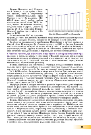 РОЗДІЛРОЗДІЛ11
55
Âåëèêà Áðèòàíіÿ, ÿê і Íіìå÷÷è-
íà é Ôðàíöіÿ, – öå êðàїíà «Âåëè-
êîї ñіìêè», îäíà ç íàéðîçâèíó-
òіøèõ ïîñòіíäóñòðіàëüíèõ êðàїí
Єâðîïè і ñâіòó. Çà ðîçìіðîì ÂÂÏ
(2849 ìëðä äîë.) êðàїíà ïîñіäàє
ï’ÿòå ìіñöå ó ñâіòі ïіñëÿ ÑØÀ, Êè-
òàþ, ßïîíії і Íіìå÷÷èíè і âіäïîâіä-
íî äðóãå ìіñöå â Єâðîïі. Ñòàíîì íà
êіíåöü 2016 ð. åêîíîìіêà Âåëèêîї
Áðèòàíії ïîñіäàє òðåòє ìіñöå â Єâ-
ðîïі çà ÂÂÏ.
Çà ïîêàçíèêîì ÂÂÏ íà îäíó îñî-
áó (ïîíàä 43 òèñ. äîë.) Âåëèêà Áðèòàíіÿ äåùî ïîñòóïàєòüñÿ äåÿêèì êðàїíàì
Ïіâíі÷íîї і Çàõіäíîї Єâðîïè, ïîñіäàþ÷è 18 ïîçèöіþ ó ñâіòі (ìàë. 26).
Çà îáñÿãîì ïðîìèñëîâîãî âèðîáíèöòâà Êîðîëіâñòâî є äðóãîþ êðàїíîþ â
Єâðîïі ïіñëÿ Íіìå÷÷èíè. Çà îáñÿãîì åêñïîðòó â 2016 ð. Âåëèêà Áðèòàíіÿ
ïîñіëà ï’ÿòå ìіñöå â Єâðîïі òà äåñÿòå ìіñöå ó ñâіòі, à çà îáñÿãîì іìïîðòó –
ï’ÿòå ìіñöå ó ñâіòі і äðóãå â Єâðîïі ïіñëÿ Íіìå÷÷èíè. Òðèâàëèé ÷àñ êðàїíà
ìàє íåãàòèâíå ñàëüäî çîâíіøíüîї òîðãіâëі, ùî ïîñòіéíî çáіëüøóєòüñÿ.
 Основні чинники, що визначають місце країни в міжнародному поділі пра-
ці, ñõîæі ç òèìè, ùî äіþòü ó Íіìå÷÷èíі і Ôðàíöії, îñêіëüêè âñі öі êðàїíè
âïåâíåíî ïåðåòíóëè ïîñòіíäóñòðіàëüíèé åòàï ðîçâèòêó. À öå îçíà÷àє, ùî
äîñÿãíåííÿ íàóêè і ëþäñüêèé ÷èííèê є âèçíà÷àëüíèìè ïåðåäóìîâàìè
åôåêòèâíîãî åêîíîìі÷íîãî ðîçâèòêó.
Âåëèêà Áðèòàíіÿ, ÿê Íіìå÷÷èíà і Ôðàíöіÿ, ïîñіäàє ïðîâіäíі ïîçèöії â
íàóêîâî-òåõíі÷íèõ ðîçðîáêàõ, ó ðîçâèòêó íîâіòíіõ òåõíîëîãіé, äîñÿãíóâ-
øè äåâ’ÿòîãî ìіñöÿ â ñâіòі. Âèòðàòè íà íàóêîâі äîñëіäæåííÿ ñòàíîâëÿòü
1,78 % ÂÂÏ êðàїíè. Çà îêðåìèìè íàïðÿìàìè Âåëèêà Áðèòàíіÿ ìàє äîâîëі
âèñîêі ïîçèöії ó çàãàëüíîñâіòîâîìó ðåéòèíãó. Öå, çîêðåìà, áіîòåõíîëîãії і
ôàðìàöåâòèêà, íàóêè ïðî æèòòÿ і çäîðîâ’ÿ (òðåòє ìіñöå ó ñâіòі), åêîëîãі÷-
íі äîñëіäæåííÿ і òåëåêîìóíіêàöії (÷åòâåðòå-ï’ÿòå ìіñöÿ). Óðÿä Âåëèêîї
Áðèòàíії ðîçðîáëÿє çàõîäè, ÿêі äàäóòü çìîãó çáіëüøèòè ôіíàíñóâàííÿ íà-
óêîâèõ äîñëіäæåíü äî 2,5 % ÂÂÏ.
Ïðèðîäíі óìîâè і ðåñóðñè îñíîâíèõ ðàéîíіâ Êîðîëіâñòâà äóæå âіäðіçíÿ-
þòüñÿ çà ðåëüєôîì, êëіìàòîì і ïàíіâíèìè ëàíäøàôòàìè. Íà ïіâíî÷і і çà-
õîäі êðàїíè ïåðåâàæàє ãіðñüêèé ðåëüєô, íà ñõîäі – ðіâíèííèé. Çíà÷íà
÷àñòèíà Àíãëії – öå ãîðáèñòà ðіâíèíà, ÿêà ïîñòóïîâî ïåðåõîäèòü ó ïëîñêó
íèçîâèíó. Êðіì òîãî, íèçîâèíè óòâîðþþòü äîâîëі øèðîêі ñìóãè âçäîâæ
ñõіäíîãî і óçäîâæ çàõіäíîãî óçáåðåææÿ êðàїíè. Çíà÷íà ÷àñòèíà òåðèòîðії
äîáðå îñâîєíà, і áëèçüêî 3/4 її ïëîùі – öå ñіëüñüêîãîñïîäàðñüêі óãіääÿ.
Âåëèêà Áðèòàíіÿ íå âіäðіçíÿєòüñÿ ðіçíîìàíіòíіñòþ êîðèñíèõ êîïàëèí,
ïðîòå îêðåìі ç íèõ ïåâíîãî ÷àñó ìàëè âàãîìå çíà÷åííÿ ó ôîðìóâàííі ïðî-
ìèñëîâèõ ðàéîíіâ і ðîçâèòêó ïðîìèñëîâîãî âèðîáíèöòâà. Íàéáіëüøå çíà-
÷åííÿ ìàëè çàïàñè êàì’ÿíîãî âóãіëëÿ, ÿêі çîñåðåäæåíі â òðüîõ áàñåéíàõ
êðàїíè – Éîðêøèðñüêîìó, Íîðòóìáåðëåíä-Äàðåíñüêîìó і Ïіâäåííî-Óåëü-
ñüêîìó. Íèíі çíà÷åííÿ âóãіëëÿ ñóòòєâî çìåíøèëîñÿ. Íàòîìіñòü çðіñ âèäî-
áóòîê íàôòè é ãàçó íà øåëüôі Ïіâíі÷íîãî ìîðÿ. Âåëèêà Áðèòàíіÿ ðàíіøå
ïîòóæíî âèêîðèñòîâóâàëà âëàñíó çàëіçíó ðóäó äëÿ ïîòðåá ìåòàëóðãії.
Íèíі ìåòàëóðãіéíå âèðîáíèöòâî ïåðåéøëî íà ÿêіñíіøó іìïîðòíó ðóäó.
Ç іíøèõ êîðèñíèõ êîïàëèí âàðòî çàóâàæèòè ðîäîâèùà êàîëіíó, êóõîííîї
і êàëіéíîї ñîëі. Äîñëіäæóþòüñÿ ðîäîâèùà óðàíîâèõ ðóä.
Мал. 26. Показник ВВП на одну особу
 