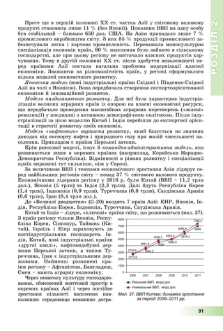 РОЗДІЛРОЗДІЛ22
91
Ïðîòå ùå â ïåðøіé ïîëîâèíі ÕÕ ñò. ÷àñòêà Àçії ó ñâіòîâîìó âàëîâîìó
ïðîäóêòі ñòàíîâèëà ëèøå 11 % (áåç ßïîíії). Ïîêàçíèê ÂÂÏ íà îäíó îñîáó
áóâ ñòàáіëüíèé – áëèçüêî 650 äîë. ÑØÀ. Íà Àçіþ ïðèïàäàëî ëèøå 7 %
ïðîìèñëîâîãî âèðîáíèöòâà ñâіòó. Ç íèõ 85 % ïðîäóêöії ïðîìèñëîâîñòі çà-
áåçïå÷óâàëè ëåãêà і õàð÷îâà ïðîìèñëîâіñòü. Ïåðåâàæàëà ìîíîêóëüòóðíà
ñïåöіàëіçàöіÿ åêîíîìіê êðàїí, 80 % íàñåëåííÿ áóëî çàéíÿòî â ñіëüñüêîìó
ãîñïîäàðñòâі, àëå ïðè öüîìó ðåãіîíó íå âèñòà÷àëî âëàñíèõ ïðîäóêòіâ õàð-
÷óâàííÿ. Òîìó â äðóãіé ïîëîâèíі ÕÕ ñò. ïіñëÿ çäîáóòòÿ íåçàëåæíîñòі ïå-
ðåä êðàїíàìè Àçії ïîñòàëà íàãàëüíà ïðîáëåìà ìîäåðíіçàöії âëàñíîї
åêîíîìіêè. Çâàæàþ÷è íà ðіçíîìàíіòíіñòü êðàїí, ó ðåãіîíі ñôîðìóâàëîñÿ
êіëüêà ìîäåëåé åêîíîìі÷íîãî ðîçâèòêó.
ßïîíñüêà ìîäåëü (íîâі іíäóñòðіàëüíі êðàїíè Ñõіäíîї і Ïіâäåííî-Ñõіäíîї
Àçії íà ÷îëі ç ßïîíієþ). Âîíà ïåðåäáà÷àëà ñòâîðåííÿ åêñïîðòîîðієíòîâàíîї
åêîíîìіêè é іííîâàöіéíèé ðîçâèòîê.
Ìîäåëü íàçäîãàíÿþ÷îãî ðîçâèòêó. Äëÿ íåї áóëà õàðàêòåðíà іíäóñòðіà-
ëіçàöіÿ âåëèêèõ àãðàðíèõ êðàїí іç îïîðîþ íà âëàñíі åêîíîìі÷íі ðåñóðñè,
ùî ïåðåäáà÷àëî ïðîâåäåííÿ ìàñøòàáíèõ àãðàðíèõ ïåðåòâîðåíü («çåëåíі»
ðåâîëþöії) ó ïîєäíàííі ç àêòèâíîþ äåìîãðàôі÷íîþ ïîëіòèêîþ. Ïіñëÿ іíäó-
ñòðіàëіçàöії çà öієþ ìîäåëëþ Êèòàé і Іíäіÿ ïåðåéøëè äî åêñïîðòíîї îðієí-
òàöії â ñòðàòåãії ðîçâèòêó ñâîїõ åêîíîìіê.
Ìîäåëü «íàôòîâîãî» âàðіàíòà ðîçâèòêó, ÿêèé áàçóєòüñÿ íà çíà÷íèõ
äîõîäàõ âіä åêñïîðòó íàôòè і ïðèðîäíîãî ãàçó ïðè ìàëіé ÷èñåëüíîñòі íà-
ñåëåííÿ. Ïðèêëàäîì є êðàїíè Ïåðñüêîї çàòîêè.
Êðіì ðèíêîâîї ìîäåëі, іñíóє é êîìàíäíî-àäìіíіñòðàòèâíà ìîäåëü, ÿêà
ðîçâèâàєòüñÿ ëèøå â îêðåìèõ êðàїíàõ (íàïðèêëàä, Êîðåéñüêà Íàðîäíî-
Äåìîêðàòè÷íà Ðåñïóáëіêà). Âіäìіííîñòі â ðіâíÿõ ðîçâèòêó і ñïåöіàëіçàöії
êðàїí âèðàæåíі òóò ñèëüíіøå, íіæ ó Єâðîïі.
Çà âåëè÷èíîþ ÂÂÏ і òåìïàìè åêîíîìі÷íîãî çðîñòàííÿ Àçіÿ ëіäèðóє ñå-
ðåä íàéáіëüøèõ ðåãіîíіâ ñâіòó – ïîíàä 37 % ñâіòîâîãî âàëîâîãî ïðîäóêòó.
Åêîíîìі÷íèìè ëіäåðàìè ðåãіîíó ó 2016 ð. áóëè Êèòàé (ÂÂÏ – 11,2 òðëí
äîë.), ßïîíіÿ (5 òðëí) òà Іíäіÿ (2,3 òðëí). Äàëі éäóòü Ðåñïóáëіêà Êîðåÿ
(1,4 òðëí), Іíäîíåçіÿ (0,9 òðëí), Òóðå÷÷èíà (0,8 òðëí), Ñàóäіâñüêà Àðàâіÿ
(0,6 òðëí), Іðàí (0,4 òðëí äîë.).
Äî «Âåëèêîї äâàäöÿòêè» (G-20) âõîäÿòü 7 êðàїí Àçії: ÊÍÐ, ßïîíіÿ, Іí-
äіÿ, Ðåñïóáëіêà Êîðåÿ, Іíäîíåçіÿ, Òóðå÷÷èíà, Ñàóäіâñüêà Àðàâіÿ.
Êèòàé òà Іíäіÿ – ëіäåðè, «êëþ÷îâі» êðàїíè ñâіòó, ùî ðîçâèâàþòüñÿ (ìàë. 37).
Ç êðàїí ðåãіîíó òіëüêè ßïîíіÿ, Ðåñïó-
áëіêà Êîðåÿ, Ñіíãàïóð, Òàéâàíü (Êè-
òàé), Іçðàїëü і Êіïð çàðàõîâóþòü äî
ïîñòіíäóñòðіàëüíèõ ãîñïîäàðñòâ. Іí-
äіÿ, Êèòàé, íîâі іíäóñòðіàëüíі êðàїíè
«äðóãîї õâèëі», íàôòîâèäîáóâíі äåð-
æàâè Ïåðñüêîї çàòîêè, à òàêîæ Òó-
ðå÷÷èíà, Іðàí є іíäóñòðіàëüíèìè äåð-
æàâàìè. Íàéìåíø ðîçâèíåíі êðà-
їíè ðåãіîíó – Àôãàíіñòàí, Áàíãëàäåø,
Єìåí – ìàþòü àãðàðíó åêîíîìіêó.
×åðåç íåâèñîêó êóëüòóðó ãîñïîäàðþ-
âàííÿ, îáìåæåíèé æèòòєâèé ïðîñòіð â
îêðåìèõ êðàїíàõ Àçії і ÷åðåç ïîñòіéíå
çðîñòàííÿ êіëüêîñòі íàñåëåííÿ íàâ-
êîëèøíє ñåðåäîâèùå íåâïèííî äåãðà-
Мал. 37. ВВП Китаю: динаміка зростання
за період 2006–2011 рр.
 