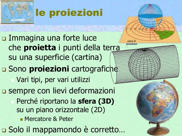 A Cosa Serve Il Reticolato Geografico