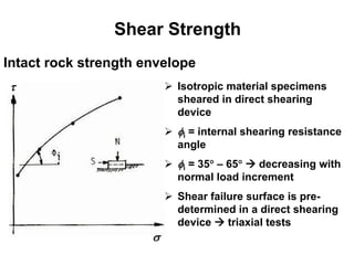 Shear Strength of Rocks: Principles, Testing Methods, and Engineering ...