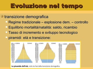 Evoluzione nel tempoEvoluzione nel tempo
 transizione demograficatransizione demografica
 Regime tradizionale – esplosione dem. – controlloRegime tradizionale – esplosione dem. – controllo
 Equilibrio mortalità/natalità: saldo, ricambioEquilibrio mortalità/natalità: saldo, ricambio
 Tasso di incremento e sviluppo tecnologicoTasso di incremento e sviluppo tecnologico
 piramidi età e transizione:piramidi età e transizione:
 