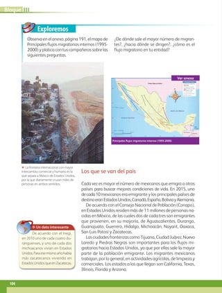 Exploremos
Observa en el anexo, página 191, el mapa de
Principales flujos migratorios internos (1995-
2000) y platica con tus compañeros sobre las
siguientes preguntas.
¿De dónde sale el mayor número de migran-
tes?, ¿hacia dónde se dirigen?, ¿cómo es el
flujo migratorio en tu entidad?
Principales flujos migratorios internos (1995-2000)
ΕΕ La frontera internacional con mayor
intercambio comercial y humano es la
que separa a México de Estados Unidos,
por la que diariamente cruzan miles de
personas en ambos sentidos.
Los que se van del país
Cada vez es mayor el número de mexicanos que emigra a otros
países para buscar mejores condiciones de vida. En 2015, uno
decada10mexicanos era emigrante y los principales países de
destinoeranEstadosUnidos,Canadá,España,BoliviayAlemania.
De acuerdo con el Consejo Nacional de Población (Conapo),
en Estados Unidos residen más de 11 millones de personas na-
cidas en México, de las cuales dos de cada tres son emigrantes
que provienen, en su mayoría, de Aguascalientes, Durango,
Guanajuato, Guerrero, Hidalgo, Michoacán, Nayarit, Oaxaca,
San Luis Potosí y Zacatecas.
Las ciudades fronterizas como Tijuana, Ciudad Juárez, Nuevo
Laredo y Piedras Negras son importantes para los flujos mi-
gratorios hacia Estados Unidos, ya que por ellas sale la mayor
parte de la población emigrante. Los migrantes mexicanos
trabajan, por lo general, en actividades agrícolas, de limpieza y
comerciales. Los estados a los que llegan son California, Texas,
Illinois, Florida y Arizona.
✥ Un dato interesante
De acuerdo con el Inegi,
en 2010 uno de cada cuatro du-
ranguenses, y uno de cada dos
michoacanos vivían en Estados
Unidos.Paraesemismoañohabía
más zacatecanos viviendo en
EstadosUnidosqueenZacatecas.
Ver anexo
IIIBloque
104
GEOGRAFIA-4-P-084-113*.indd 104 09/08/17 15:19
 