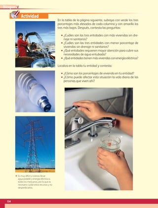 Actividad
En la tabla de la página siguiente, subraya con verde los tres
porcentajes más elevados de cada columna y con amarillo los
tres más bajos. Después, contesta las preguntas:
•• ¿Cuáles son las tres entidades con más viviendas sin dre-
naje ni sanitarios?
•• ¿Cuáles son las tres entidades con menor porcentaje de
viviendas sin drenaje ni sanitarios?
•• ¿Qué entidades requieren mayor atención para cubrir sus
necesidades de agua entubada?
•• ¿Quéentidadestienenmásviviendasconenergíaeléctrica?
Localiza en la tabla tu entidad y contesta:
•• ¿Cómo son los porcentajes de vivienda en tu entidad?
•• ¿Cómo puede afectar esta situación la vida diaria de las
personas que viven ahí?
ΕΕ Es muy difícil y costoso llevar
agua potable y energía eléctrica a
todos los mexicanos, por lo que es
necesario cuidar estos recursos y no
desperdiciarlos.
VBloque
154
GEOGRAFIA-4-P-148-183*.indd 154 24/10/17 18:31
 