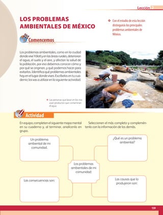 Actividad
LOS PROBLEMAS
AMBIENTALES DE MÉXICO
❖❖ Con el estudio de esta lección
distinguirás los principales
problemas ambientales de
México.
Los problemas ambientales, como en la ciudad
dondeviveYólotlyenlasáreasrurales,deterioran
el agua, el suelo y el aire, y afectan la salud de
la población, por eso debemos conocer cómo y
por qué se originan, y qué podemos hacer para
evitarlos.Identificaquéproblemasambientales
hayenellugardondevives.Escríbelosentucua-
derno;losvasautilizarenlasiguienteactividad.
Comencemos
Enequipo,completenelsiguientemapamental
en su cuaderno y, al terminar, analícenlo en
grupo.
Seleccionen el más completo y complemén-
tenlo con la información de los demás.
Los problemas
ambientales de mi
comunidad:
Un problema
ambiental de mi
comunidad.
Las consecuencias son:
¿Qué es un problema
ambiental?
Las causas que lo
produjeron son:
ΕΕ Las personas que lavan en los ríos
usan productos que contaminan
el agua.
159
Lección 2
GEO-4-P-148-183.indd 159 20/01/17 11:36
 