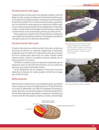 Contaminación del agua
El agua de lluvia es limpia, pero en las grandes ciudades, antes de
llegar al suelo, se topa con algunos contaminantes del aire que
se mezclan con las gotas de agua. A esta agua contaminada se
le llama lluvia ácida. Ya en el suelo arrastra aceites y gasolinas,
y en su recorrido se suman aguas con residuos de materia orgá-
nica y sustancias que provienen de los detergentes. En las áreas
rurales, cuando la lluvia ácida llega al suelo acarrea sustancias
contaminantes como insecticidas y abonos que lleva al mar.
Estas sustancias contaminan los ríos que llevan los residuos al
marydañanlosecosistemasmarinos.Sinembargo,elproblema
más grave radica en los derrames de petróleo.
Contaminación del suelo
El suelo recibe diversos contaminantes. Entre ellos, sustancias
químicas de abonos no naturales, plaguicidas y herbicidas,
productos que son útiles en la agricultura, pero que al usarse
de forma inadecuada deterioran los suelos. Pueden dañar
especies útiles y alterar el equilibrio natural, además de ser
tóxicos para el ser humano.
También se contamina por los desechos industriales que se
derraman sobre el suelo de forma directa o por las sustancias
químicas que arroja la actividad minera.
En los alrededores de las ciudades es frecuente encontrar
depósitos de basura, los cuales pueden contaminar el agua
que se filtra al suelo.
Deforestación
Además de la contaminación, otro problema grave que afecta
el aire, el agua y el suelo es la deforestación. El Inegi señala que
en el país se deforestan casi 500 mil hectáreas de bosques y
selvas cada año. La causa principal es el desmonte para exten-
der las áreas agrícolas y ganaderas; le siguen los incendios y la
construcción de más espacios urbanos y rurales, y la tala ilegal.
ΕΕ En México sólo se trata 35% de las aguas
negras o residuales que se generan en
las áreas urbanas o rurales. La mayoría del
agua contaminada llega a los ríos –como
el de los Remedios–, a lagunas, lagos y
zonas costeras.
ΕΕ Río de los Remedios, Estado de México.
Actividades agrícolas y ganaderas 57%
Incendios 31%
Tala ilegal 4%
Extensión de áreas urbanas
y rurales y otras causas 8%
161
Lección 2
GEOGRAFIA-4-P-148-183*.indd 161 24/10/17 19:42
 