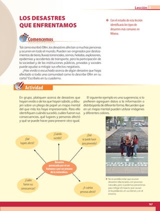 Actividad
LOS DESASTRES
QUE ENFRENTAMOS
❖❖ Con el estudio de esta lección
identificarás los tipos de
desastres más comunes en
México.
Tal como escribió Ollin, los desastres afectan a muchas personas
y ocurren en todo el mundo. Pueden ser originados por desliza-
mientosdetierra,lluviastorrenciales,sismos,heladas,explosiones,
epidemias y accidentes de transporte, pero la participación de
la sociedad y de las instituciones públicas, privadas y sociales
puede ayudar a mitigar sus efectos negativos.
¿Has vivido o escuchado acerca de algún desastre que haya
afectado a toda una comunidad como lo describe Ollin en su
carta? Escríbelo en tu cuaderno.
Comencemos
ΕΕ No es posible evitar que ocurran
desastres relacionados con procesos
naturales, pero sí podemos prevenirnos
para mitigar el impacto que causan
en la población, en sus bienes y en el
entorno.
En grupo, platiquen acerca de desastres que
hayan vivido o de los que hayan sabido, y dibu-
jen sobre un pliego de papel un mapa mental
del que más los haya impresionado. Para ello
identifiquen cuándo sucedió, cuáles fueron sus
consecuencias, qué lugares y personas afectó
y qué se puede hacer para prevenir otro igual.
El siguiente ejemplo es una sugerencia; si lo
prefieren agreguen datos a la información o
distribúyanladediferenteforma.Recuerdenque
en un mapa mental pueden utilizar imágenes
y diferentes colores.
¿Qué
lugares afectó?
¿Cuándo
sucedió?
¿Qué
se puede hacer
para prevenirlo?
¿Cuáles
fueron sus
consecuencias? ¿A cuántas
personas afectó?
Desastre
provocado por el ser
humano o por un proceso
de la naturaleza.
167
Lección 3
GEO-4-P-148-183.indd 167 23/01/17 16:51
 