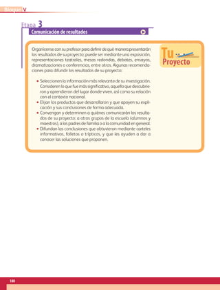 Etapa 3
Comunicación de resultados
TuProyecto
Organícenseconsuprofesorparadefinirdequémanerapresentarán
los resultados de su proyecto; puede ser mediante una exposición,
representaciones teatrales, mesas redondas, debates, ensayos,
dramatizaciones o conferencias, entre otros. Algunas recomenda-
ciones para difundir los resultados de su proyecto:
•• Seleccionen la información más relevante de su investigación.
Consideren lo que fue más significativo, aquello que descubrie-
ron y aprendieron del lugar donde viven, así como su relación
con el contexto nacional.
•• Elijan los productos que desarrollaron y que apoyen su expli-
cación y sus conclusiones de forma adecuada.
•• Convengan y determinen a quiénes comunicarán los resulta-
dos de su proyecto: a otros grupos de la escuela (alumnos y
maestros), a los padres de familia o a la comunidad en general.
•• Difundan las conclusiones que obtuvieron mediante carteles
informativos, folletos o trípticos, y que les ayuden a dar a
conocer las soluciones que proponen.
VBloque
180
GEO-4-P.indb 180 06/11/15 16:39
 