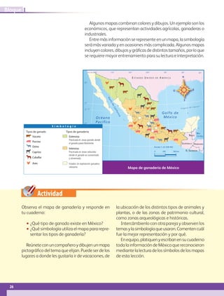 Actividad
Algunos mapas combinan colores y dibujos. Un ejemplo son los
económicos, que representan actividades agrícolas, ganaderas o
industriales.
Entre más información se represente en un mapa, la simbología
será más variada y en ocasiones más complicada. Algunos mapas
incluyen colores, dibujos y gráficas de distintos tamaños, por lo que
se requiere mayor entrenamiento para su lectura e interpretación.
E S T A D O S U N I D O S D E A M É R I C A
Extensiva
Practicada en as grandes donde
el ganado pasea libremente.
Intensiva
Practicada en áreas reducidas
donde el ganado es concentrado
y alimentado.
Estados sin explotación ganadera
relevante.
S i m b o l o g í a
Océano
Pacíﬁco
Golfo de
México
BELICE
GUATEMALA
EL SALVADOR
HONDURAS
Tipos de ganado Tipos de ganadería
23° 27’
30°
25°
20°
15°
115° 110° 105° 100° 95° 90° 85°
Trópico de Cáncer
Mar
Caribe
Golfo
deCalifornia
0 300 600 km
Escala 1: 22 338 461
Ovino
Porcino
Vacuno
Caprino
Caballar
Aves
áreas
E S T A D O S U N I D O S D E A M É R I C A
Extensiva
Practicada en as grandes donde
el ganado pasea libremente.
Intensiva
Practicada en áreas reducidas
donde el ganado es concentrado
y alimentado.
Estados sin explotación ganadera
relevante.
S i m b o l o g í a
Océano
Pacíﬁco
Golfo de
México
BELICE
GUATEMALA
EL SALVADOR
HONDURAS
Tipos de ganado Tipos de ganadería
23° 27’
30°
25°
20°
15°
115° 110° 105° 100° 95° 90° 85°
Trópico de Cáncer
Mar
Caribe
Golfo
deCalifornia
0 300 600 km
Escala 1: 22 338 461
Ovino
Porcino
Vacuno
Caprino
Caballar
Aves
áreas
Mapa de ganadería de México
Observa el mapa de ganadería y responde en
tu cuaderno:
•• ¿Qué tipo de ganado existe en México?
•• ¿Qué simbología utiliza el mapa para repre-
sentar los tipos de ganadería?
Reúneteconuncompañeroydibujenunmapa
pictográfico del tema que elijan. Puede ser de los
lugares a donde les gustaría ir de vacaciones, de
la ubicación de los distintos tipos de animales y
plantas, o de las zonas de patrimonio cultural,
como zonas arqueológicas e históricas.
Intercámbienlo con otra pareja y observen los
temasylasimbologíaqueusaron.Comentencuál
fue la mejor representación y por qué.
Enequipo,platiquenyescribanensucuaderno
toda la información de México que reconocieron
mediante la lectura de los símbolos de los mapas
de esta lección.
26
IBloque
GEO-4-P-001-041.indd 26 20/01/17 11:28
 