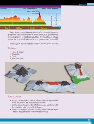 Después, escribe un pequeño texto basándote en las siguientes
preguntas: ¿qué tipo de relieve es el más alto?, ¿cuál queda en me-
dio?, ¿cuál relieve es más bajo?, ¿qué tipo de relieve hay en el lugar
donde vives?, ¿en qué tipo de relieve te gustaría vivir?, ¿por qué?
Sierra Madre Oriental Llanura costera del Golfoanicie mexicana
GolfodeMéxico
PuertodeVeracruz
Volcán Cofre de Perote
(4281 msnm)
ato Qro. Hidalgo Puebla Veracruz
Construye un modelo de todos los tipos de relieve que conoces.
Material
•• Hojas de papel
•• Acuarelas
•• Pincel
•• Base de cartón
Instrucciones
•• Arruga las hojas de papel de tal manera que representen
todas las formas del relieve mencionadas.
•• Con las acuarelas, pinta de café la sierra, de rojo la meseta,
de amarillo el valle y de verde la llanura.
•• Muestra tu trabajo a tus compañeros y explica por qué repre-
sentaste de esa manera cada forma del relieve.
51
Lección 1
GEO-4-P.indb 51 06/11/15 16:17
 